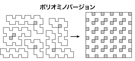 二十五の瞳ポリオミノバージョン