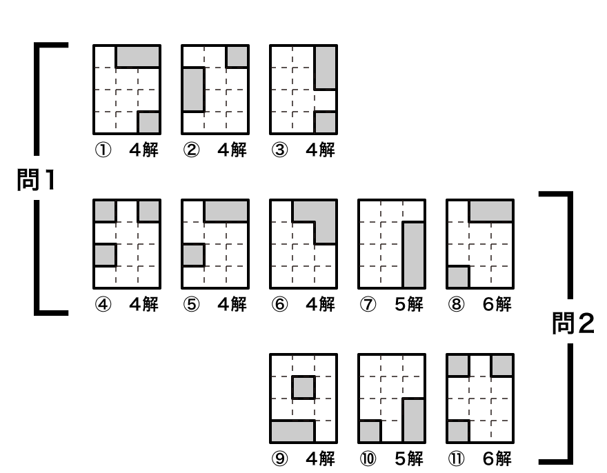 ８つの箱：枠