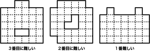 左から、３番目に難しい・２番目に難しい・１番難しい問題