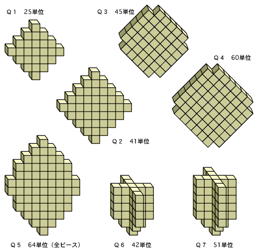 Q1〜7