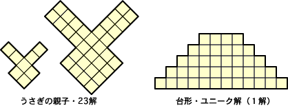 おすすめ問題２