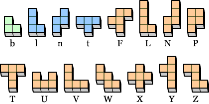 ５単位以下の平面型ポリキューブから直方体を除いた15種