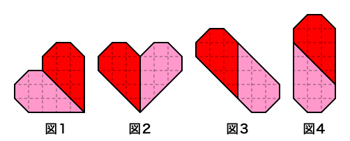 図１：ハート型その１、図２：ハート型その２、図３：カプセル型その１、図４：カプセル型その２