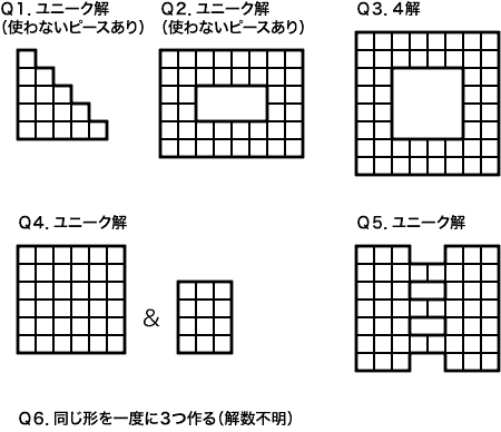 ポリックス特別問題