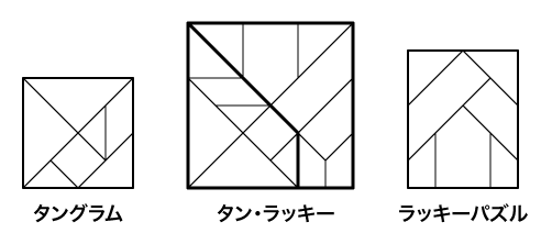 タングラム+ラッキーパズル　使用ピース