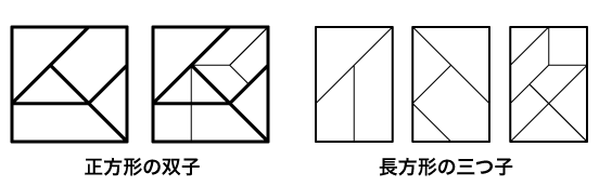 正方形の双子・長方形の三つ子