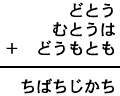 どとう＋むとうは＋どうもとも＝ちばちじかち