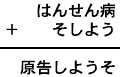 はんせん病＋そしよう＝原告しようそ