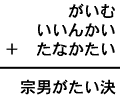 がいむ＋いいんかい＋たなかたい＝宗男がたい決