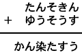 たんそきん＋ゆうそうす＝かん染たすう