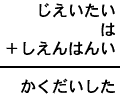 じえいたい＋は＋しえんはんい＝かくだいした