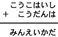 こうこはいし＋こうだんは＝みんえいかだ