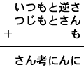 いつもと逆さ＋つじもとさん＋も＝さん考にんに