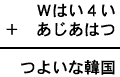 Ｗはい４い＋あじあはつ＝つよいな韓国