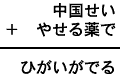 中国せい＋やせる薬で＝ひがいがでる