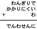 わんぎりで＋かかりにくい＋わ＝でんわせんに