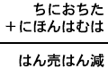 ちにおちた＋にほんはむは＝はん売はん減