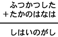 ふつかつした＋たかのはなは＝しはいのがし