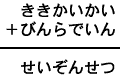 ききかいかい＋びんらでいん＝せいぞんせつ