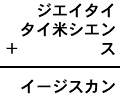 ジエイタイ＋タイ米シエン＋ス＝イージスカン