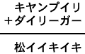 キヤンプイリ＋ダイリーガー＝松イイキイキ