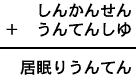 しんかんせん＋うんてんしゆ＝居眠りうんてん