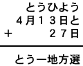 とうひよう＋４月１３日と＋２７日＝とう一地方選