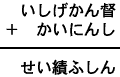 いしげかん督＋かいにんし＝せい績ふしん