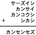 サーズイシ＋カンサイ＋カンコウシ＋シカシ＝カンセンセズ