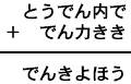 とうでん内で＋でん力きき＝でんきよほう