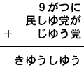 ９がつに＋民しゆ党が＋じゆう党＝きゆうしゆう