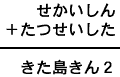 せかいしん＋たつせいした＝きた島きん２