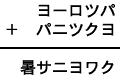 ヨーロツパ＋パニツクヨ＝暑サニヨワク