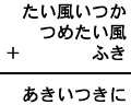 たい風いつか＋つめたい風＋ふき＝あきいつきに