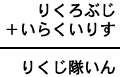 りくろぶじ＋いらくいりす＝りくじ隊いん