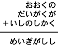 おおくの+だいがくが+いしのしかく=めいぎがしし