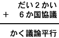 だい2かい+6か国協議=かく議論平行