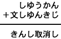 しゆうかん＋文しゆんきじ＝きんし取消し