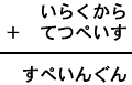 いらくから+てつぺいす=すぺいんぐん