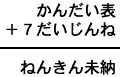 かんだい表＋７だいじんね＝ねんきん未納