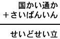 国かい通か＋さいばんいん＝せいどせい立