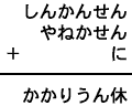 しんかんせん＋やねかせん＋に＝かかりうん休