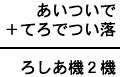 あいついで＋てろでつい落＝ろしあ機２機