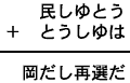 民しゆとう＋とうしゆは＝岡だし再選だ