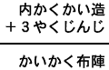 内かくかい造＋３やくじんじ＝かいかく布陣