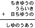 ちきゆうの+うらいき+日ちゆうの=しゆのうあう