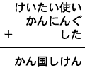けいたい使い+かんにんぐ+した=かん国しけん