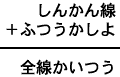 しんかん線+ふつうかしよ=全線かいつう
