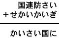 国連防さい+せかいかいぎ=かいさい国に