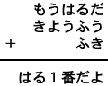 もうはるだ+きようふう+ふき=はる1番だよ